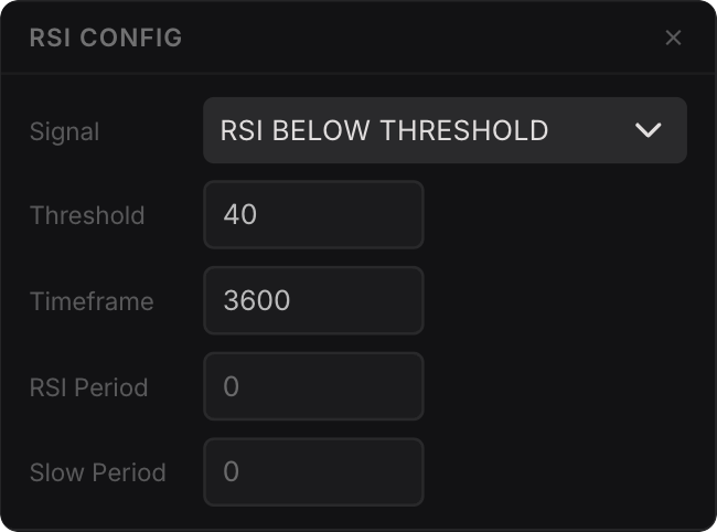 RSI indicator node with configuration panel open