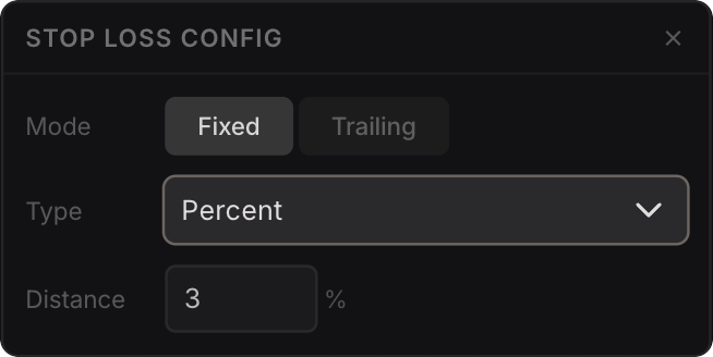 Stop Loss node configuration