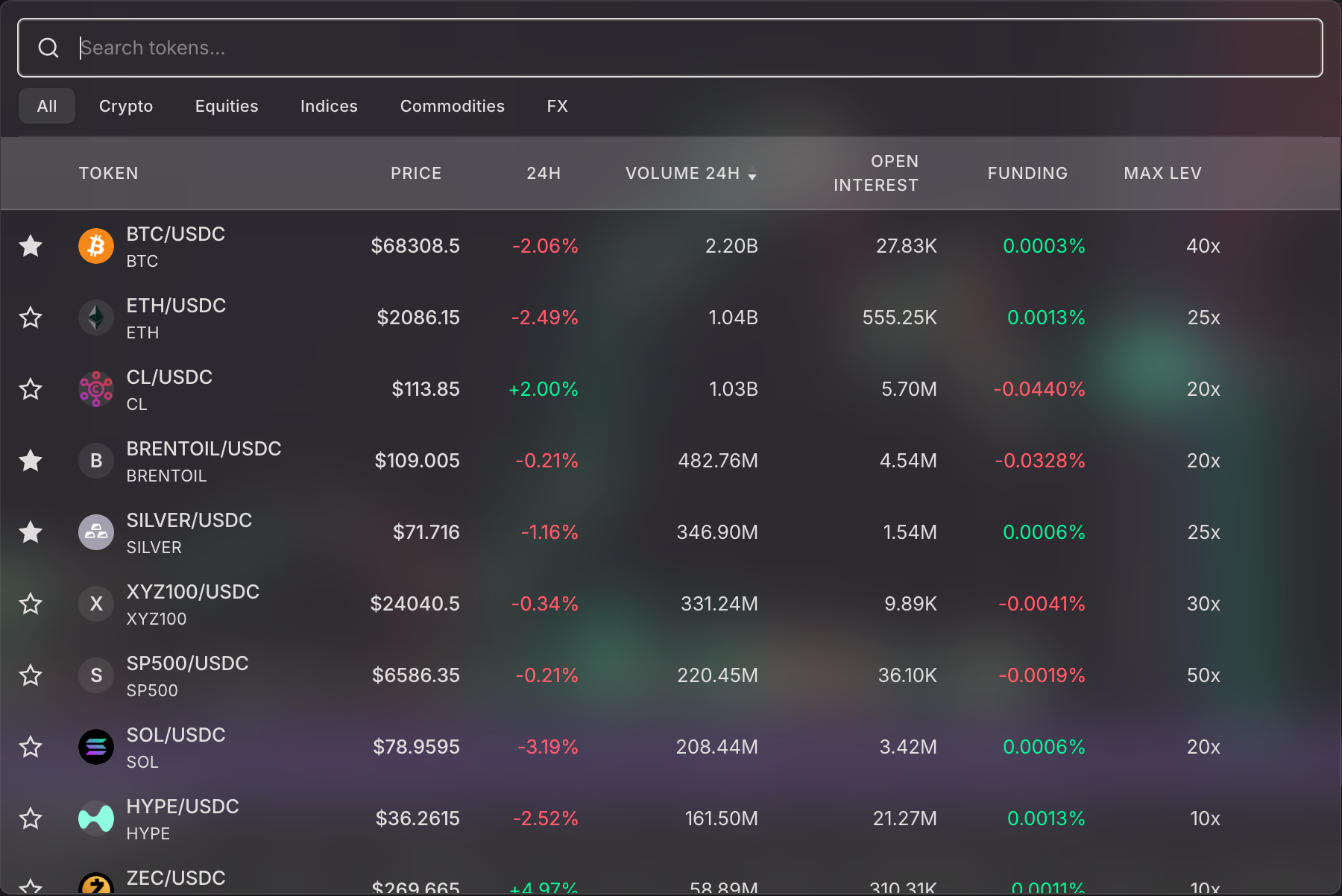 Token dropdown search showing BTC/USDC