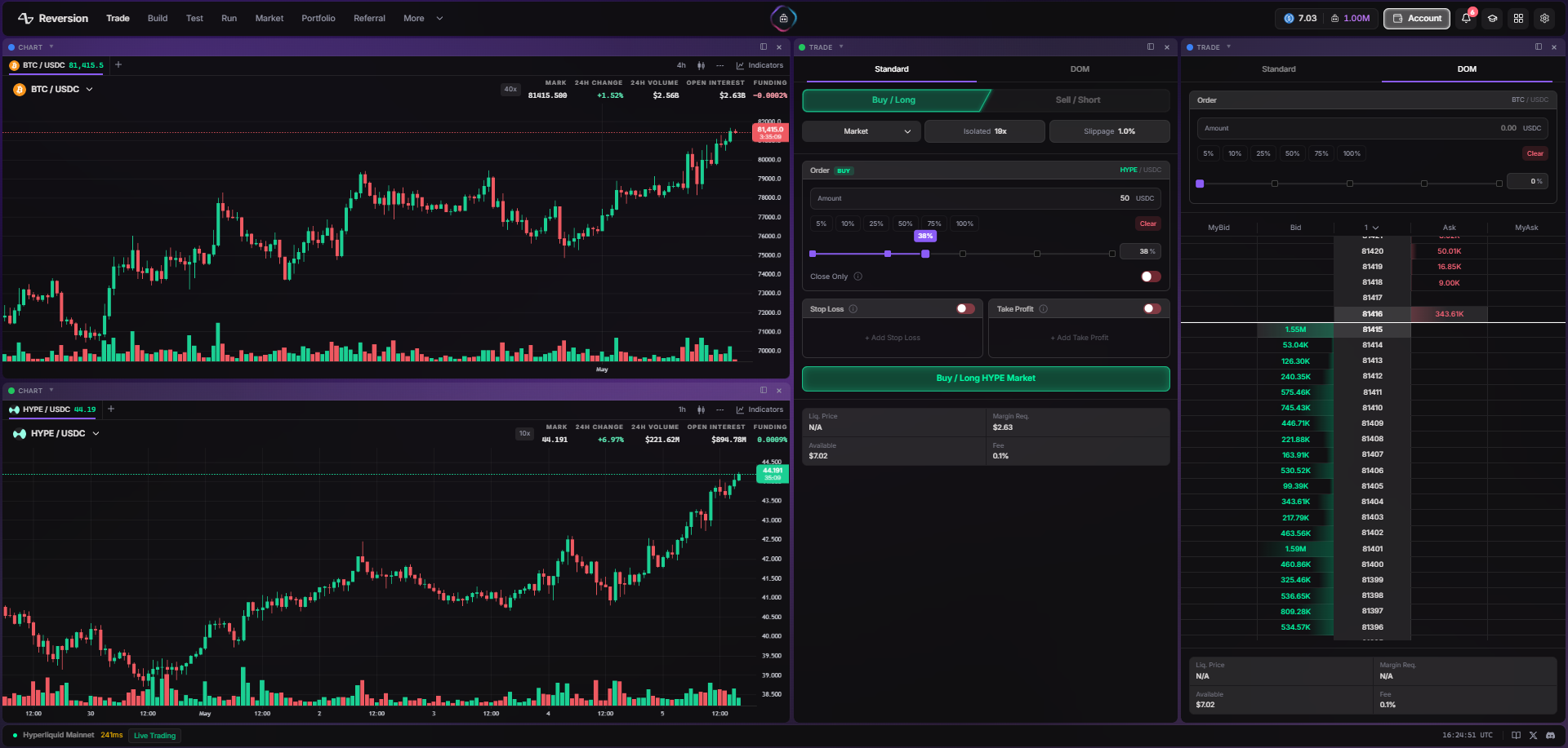 Flexible Trading Views
