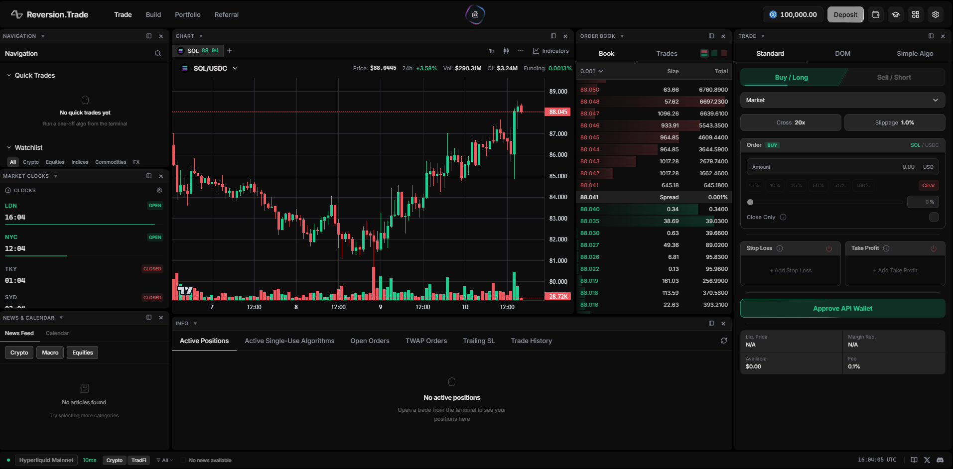 Reversion Trading Terminal